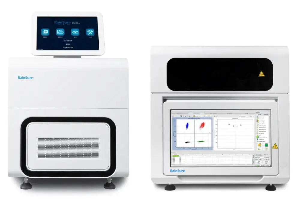 Two-Unit CE-IVD dPCR Systems DropDx